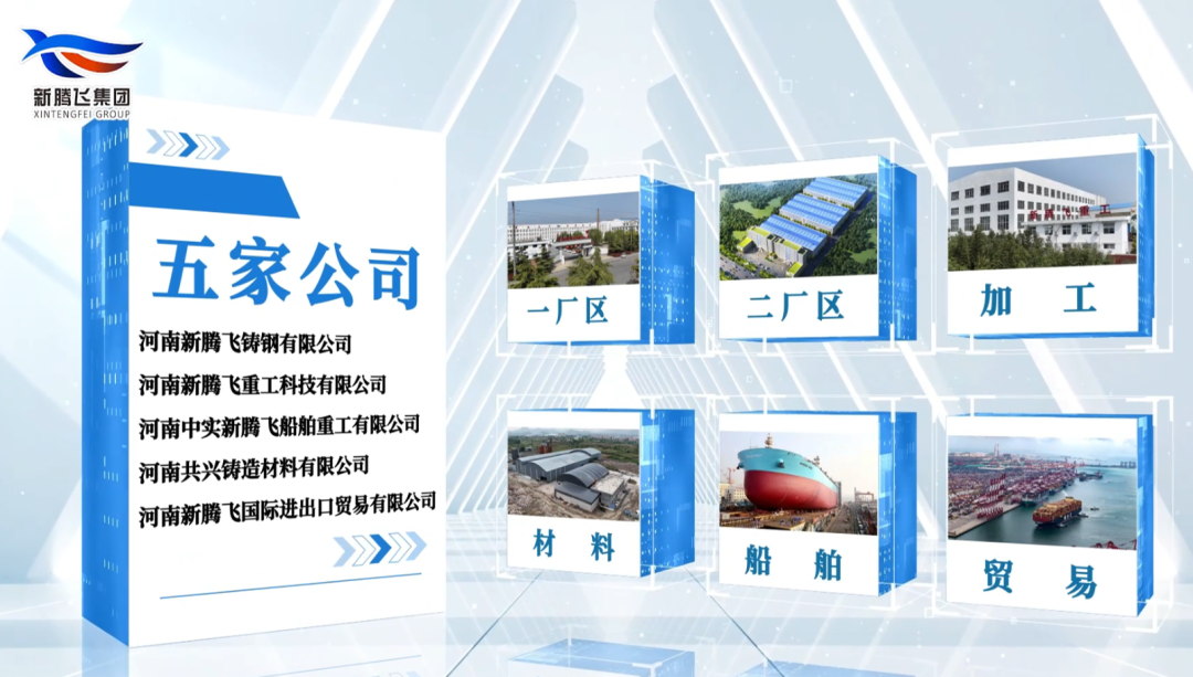 河南新腾飞铸钢有限公司(简称河南新腾飞铸钢)_三十载匠心铸钢,新腾飞向新致远