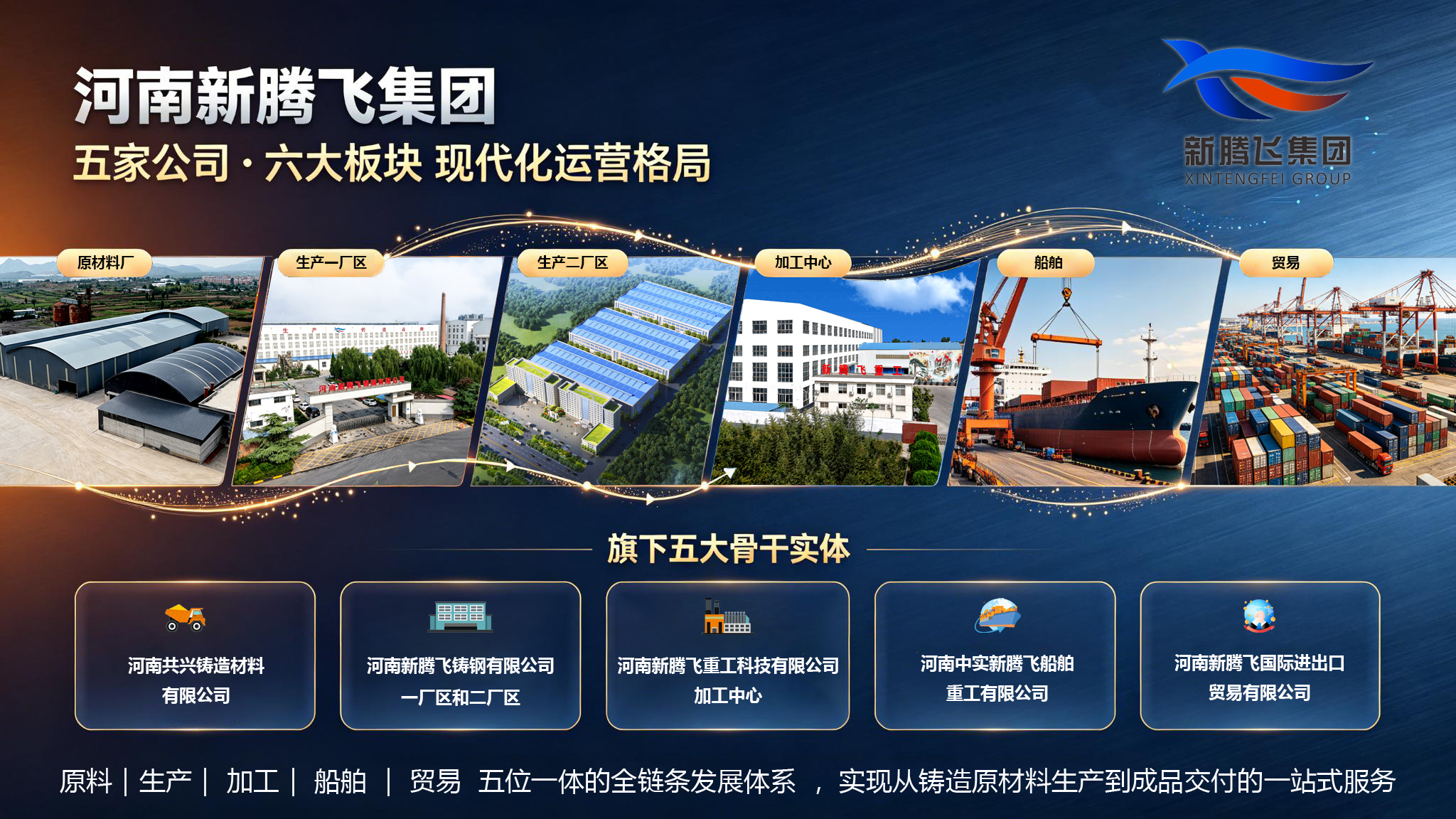 大型铸钢件,铸钢件厂家,铸钢件加工,铸钢件铸造厂家,大型铸钢件加工厂-河南新腾飞铸钢_购买大型铸钢件为什么选河南新腾飞铸钢？